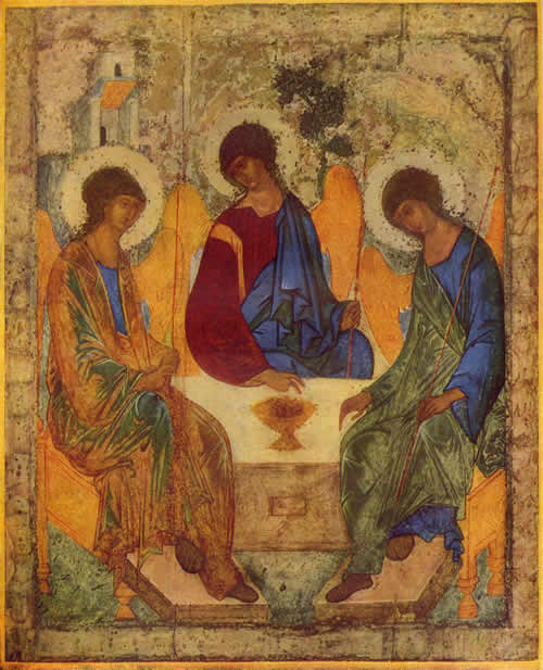 Trójca Święta – ikona Andrieja Rublowa